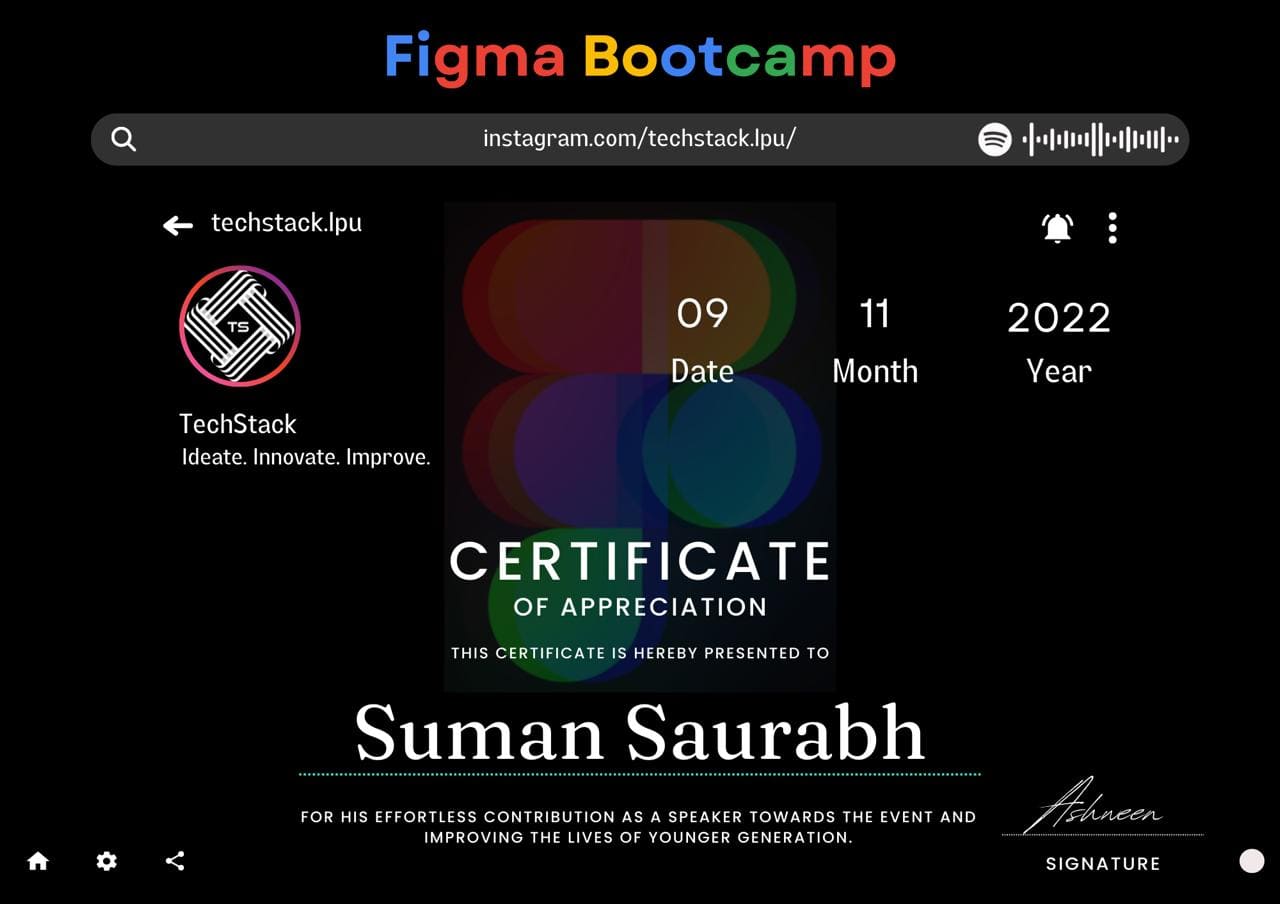 Certificate of appreciation as a speaker at the TechStack Figma Bootcamp, November 2022